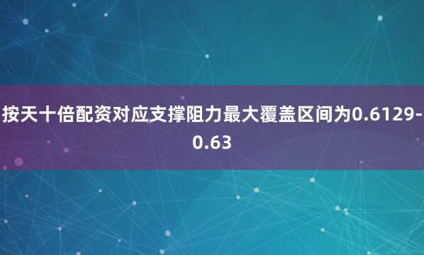 按天十倍配资对应支撑阻力最大覆盖区间为0.6129-0.63